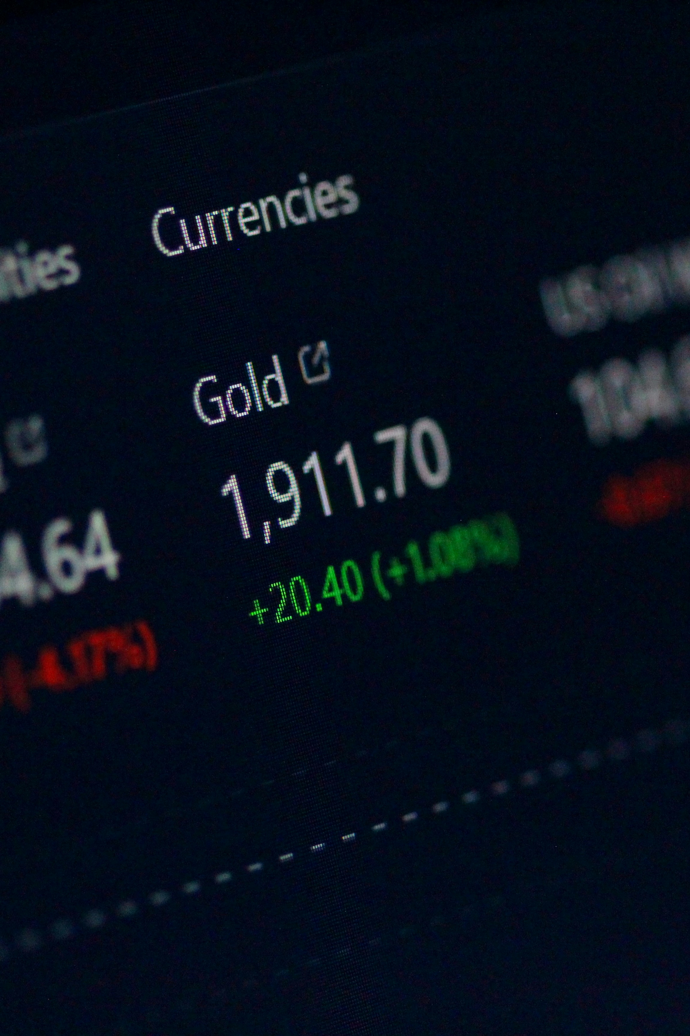 Financial market information on a screen